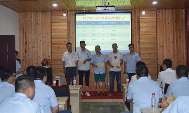 重慶智邦工程機(jī)械（集團(tuán)）營銷公司2017上半年度工作會(huì)議