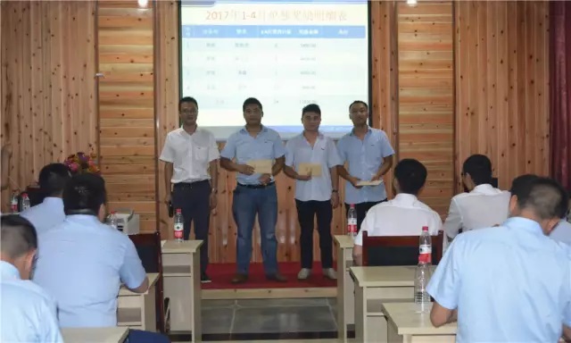 重慶智邦工程機(jī)械（集團(tuán)）營銷公司2017上半年度工作會(huì)議